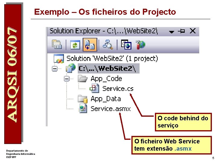 Exemplo – Os ficheiros do Projecto O code behind do serviço O ficheiro Web