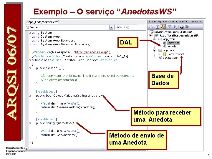 Exemplo – O serviço “Anedotas. WS” DAL Base de Dados Método para receber uma