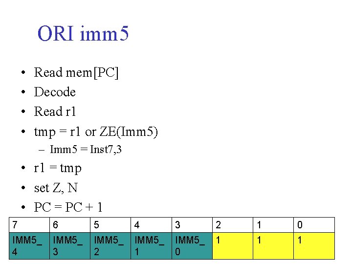 ORI imm 5 • • Read mem[PC] Decode Read r 1 tmp = r