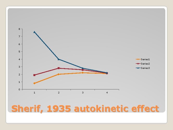 8 7 6 5 4 Series 1 Series 2 3 Series 3 2 1