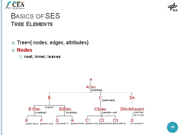 BASICS OF SES TREE ELEMENTS Tree={ nodes, edges, attributes} Nodes � root, inner, leaves