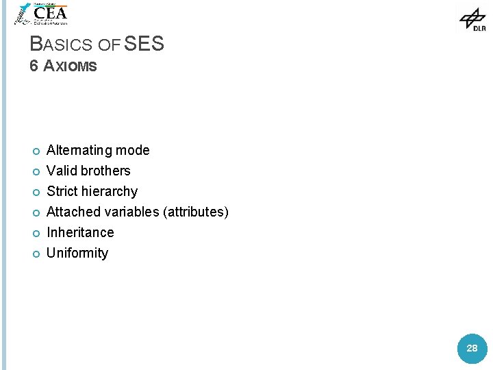 BASICS OF SES 6 AXIOMS Alternating mode Valid brothers Strict hierarchy Attached variables (attributes)