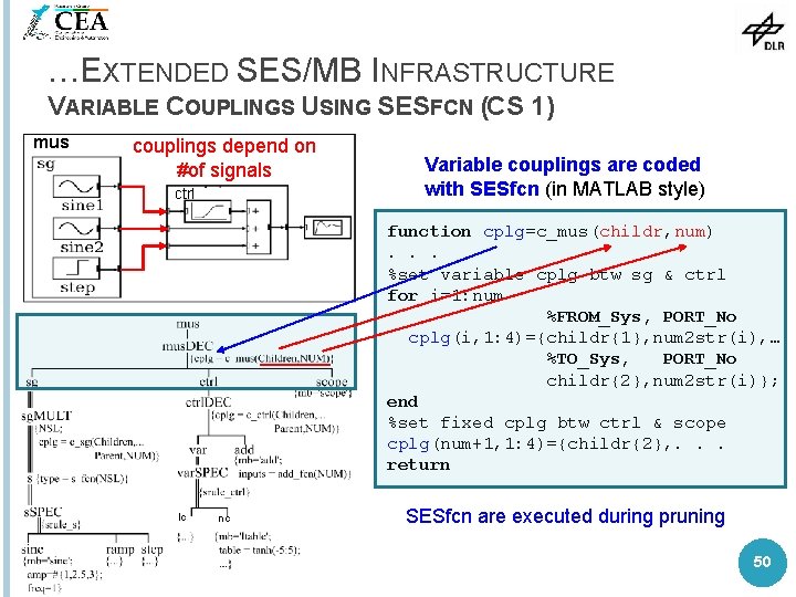 …EXTENDED SES/MB INFRASTRUCTURE VARIABLE COUPLINGS USING SESFCN (CS 1) mus couplings depend on #of