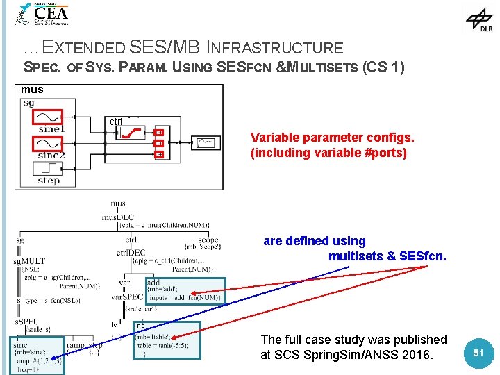 …EXTENDED SES/MB INFRASTRUCTURE SPEC. OF SYS. PARAM. USING SESFCN &MULTISETS (CS 1) mus ctrl