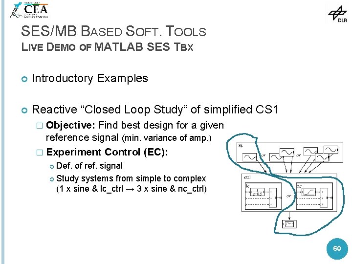 SES/MB BASED SOFT. TOOLS LIVE DEMO OF MATLAB SES TBX Introductory Examples Reactive “Closed