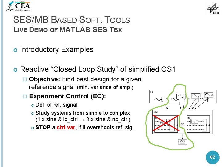 SES/MB BASED SOFT. TOOLS LIVE DEMO OF MATLAB SES TBX Introductory Examples Reactive “Closed