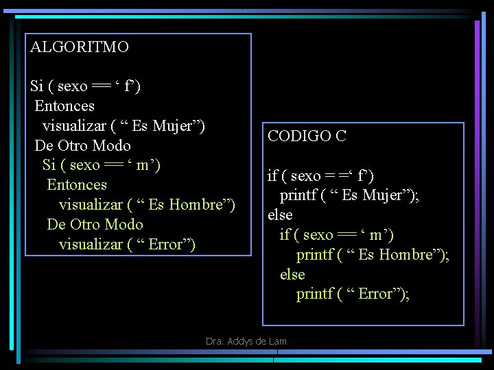 ALGORITMO Si ( sexo == ‘ f’) Entonces visualizar ( “ Es Mujer”) De