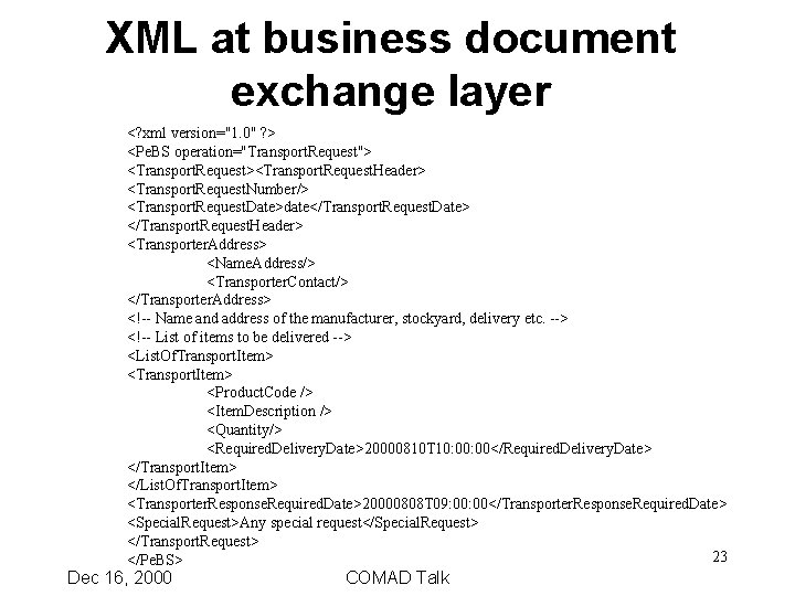 XML at business document exchange layer <? xml version="1. 0" ? > <Pe. BS