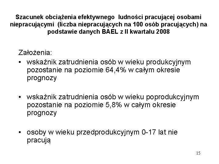 Szacunek obciążenia efektywnego ludności pracującej osobami niepracującymi (liczba niepracujących na 100 osób pracujących) na