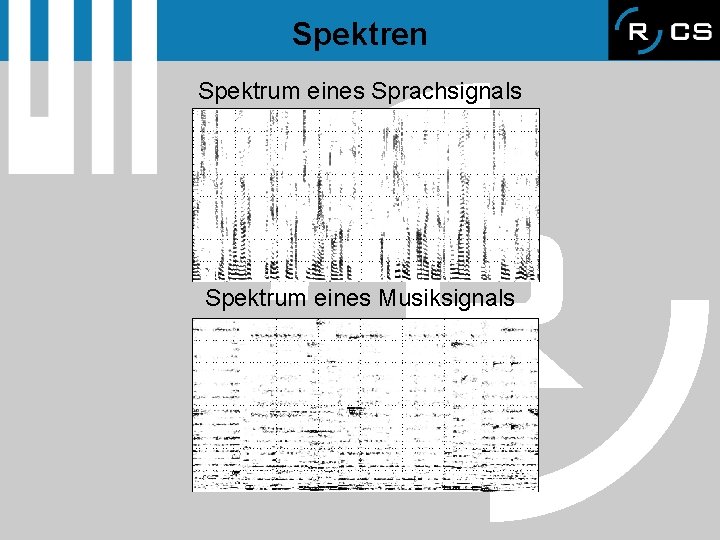 Spektren Spektrum eines Sprachsignals Spektrum eines Musiksignals 