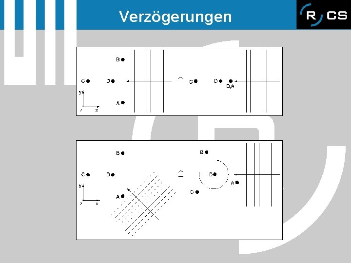 Verzögerungen 