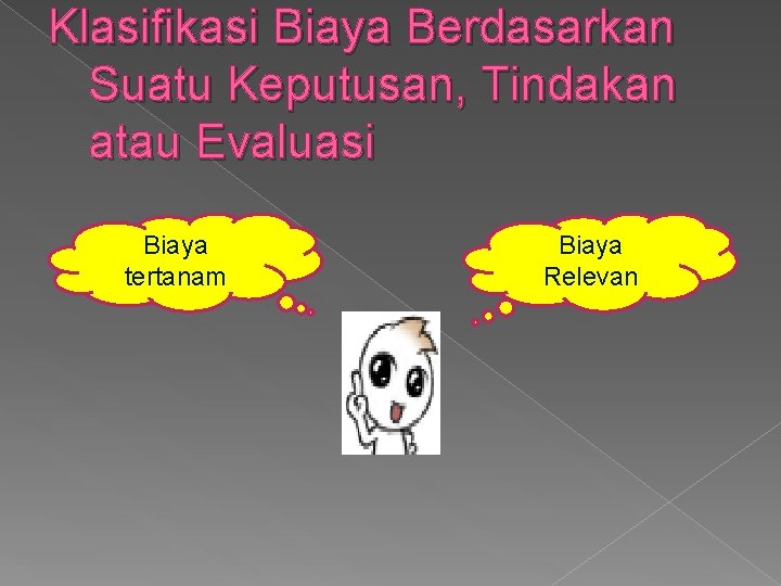 Klasifikasi Biaya Berdasarkan Suatu Keputusan, Tindakan atau Evaluasi Biaya tertanam Biaya Relevan 