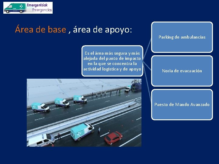 Área de base , área de apoyo: Es el área más segura y más