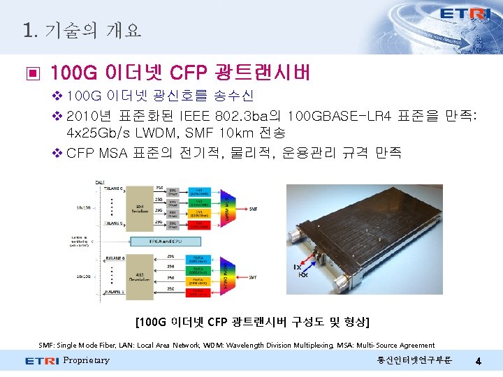 1. 기술의 개요 ▣ 100 G 이더넷 CFP 광트랜시버 v 100 G 이더넷 광신호를