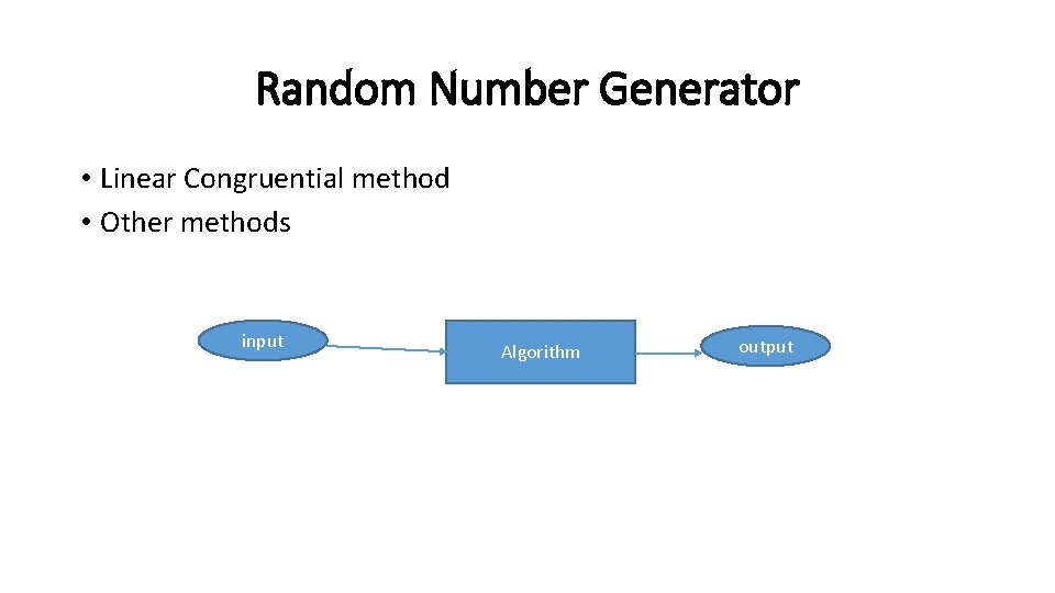 Random Number Generator • Linear Congruential method • Other methods input Algorithm output 