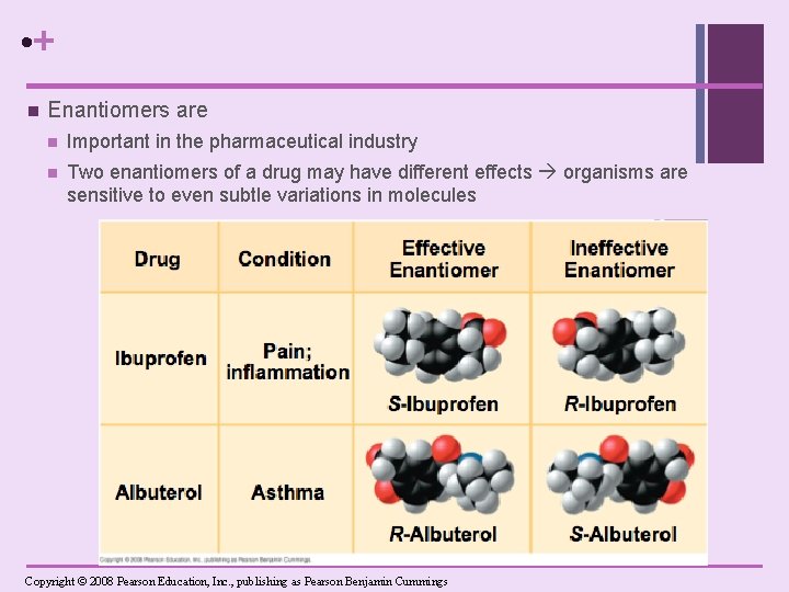  • + n Enantiomers are n Important in the pharmaceutical industry n Two