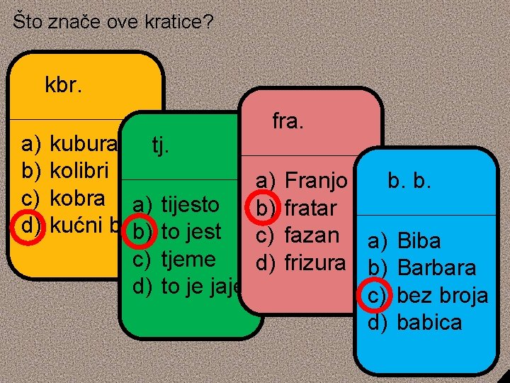 Što znače ove kratice? kbr. a) b) c) d) kubura tj. kolibri kobra a)