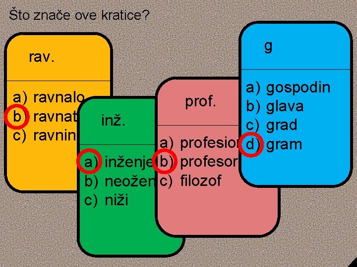 Što znače ove kratice? rav. g a) gospodin a) ravnalo prof. b) glava b)