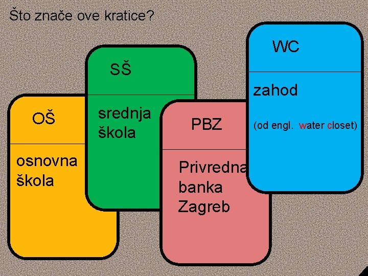 Što znače ove kratice? WC SŠ zahod OŠ osnovna škola srednja škola PBZ Privredna