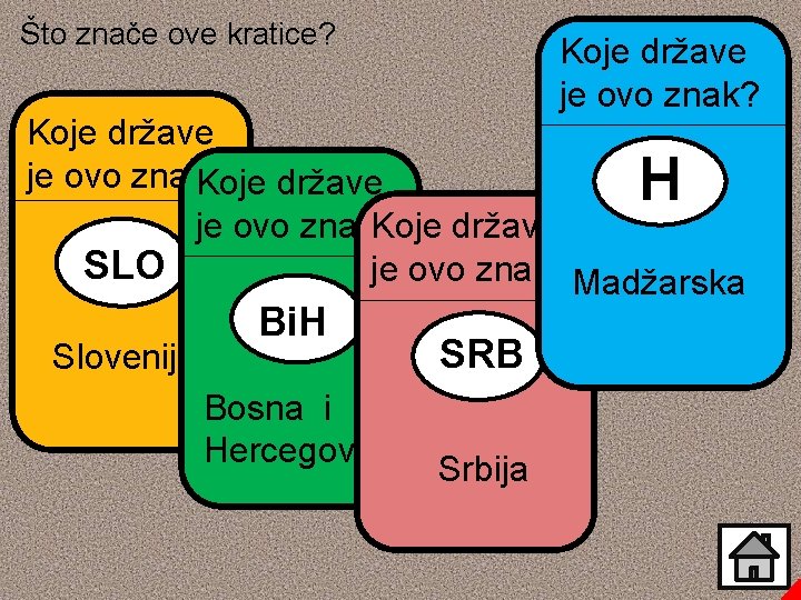 Što znače ove kratice? Koje države je ovo znak? Koje država? SLO je ovo