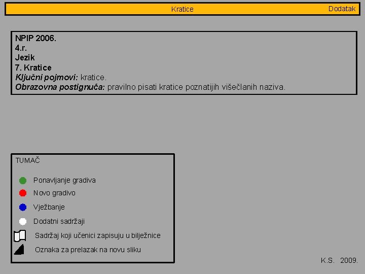 Kratice Dodatak NPIP 2006. 4. r. Jezik 7. Kratice Ključni pojmovi: kratice. Obrazovna postignuća: