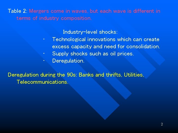 Table 2: Mergers come in waves, but each wave is different in terms of