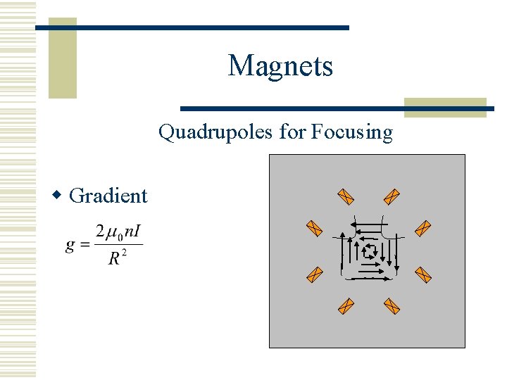 Magnets Quadrupoles for Focusing w Gradient 