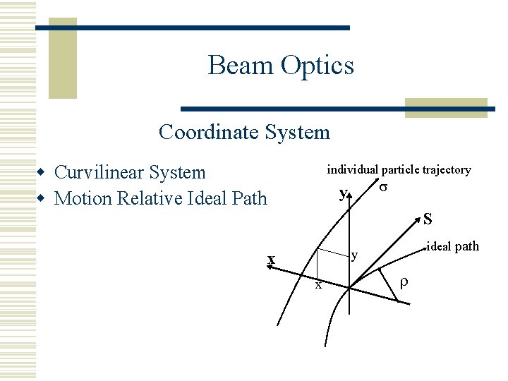Beam Optics Coordinate System w Curvilinear System w Motion Relative Ideal Path individual particle
