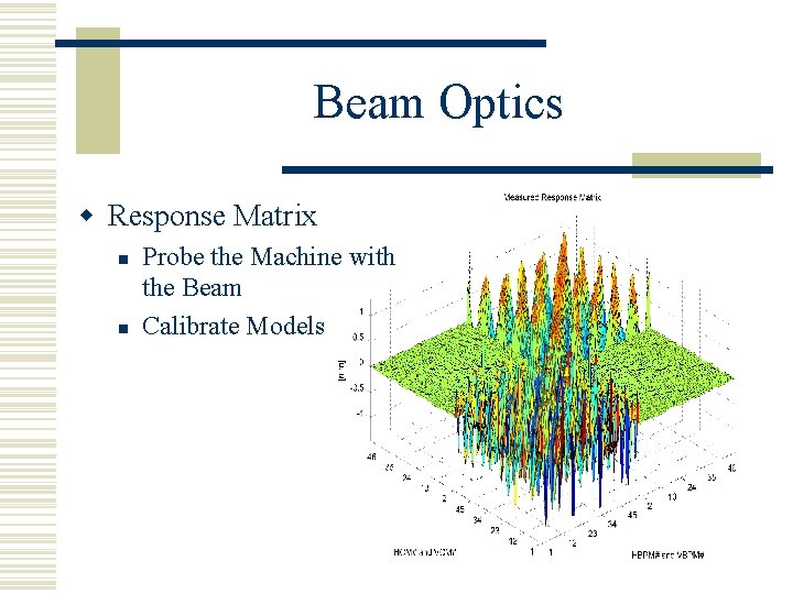 Beam Optics w Response Matrix n n Probe the Machine with the Beam Calibrate