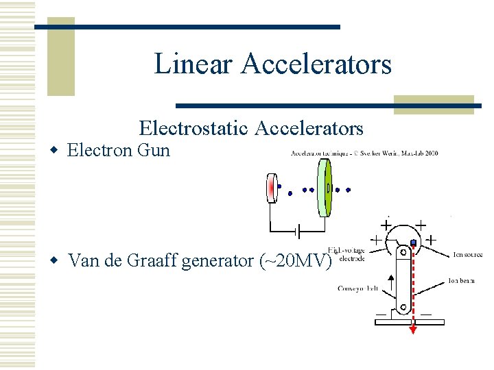 Linear Accelerators Electrostatic Accelerators w Electron Gun w Van de Graaff generator (~20 MV)