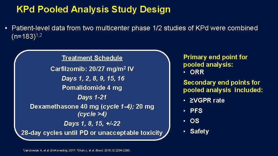 KPd Pooled Analysis Study Design • Patient-level data from two multicenter phase 1/2 studies