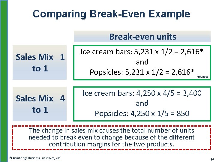 Comparing Break-Even Example Break-even units Sales Mix 1 to 1 Ice cream bars: 5,