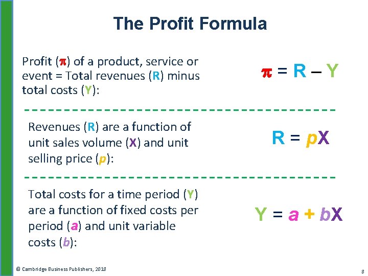 The Profit Formula Profit ( ) of a product, service or event = Total