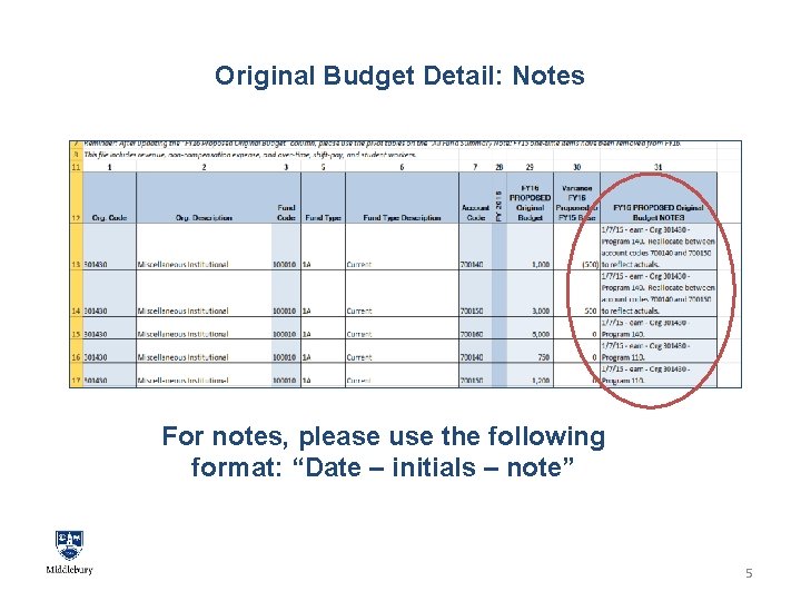 Original Budget Detail: Notes • . For notes, please use the following format: “Date