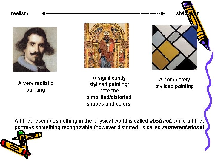 realism ◄—————————-------► stylization A very realistic painting A significantly stylized painting; note the simplified/distorted realism ◄—————————-------► stylization A very realistic painting A significantly stylized painting; note the simplified/distorted