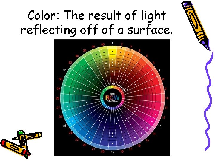 Color: The result of light reflecting off of a surface. 