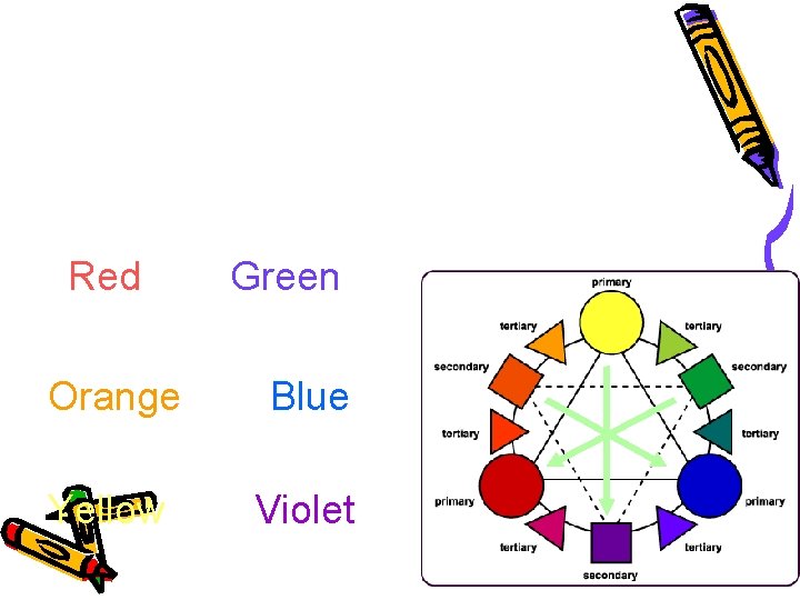 Complimentary Colors: Colors across from each other on the color wheel. Red and Green