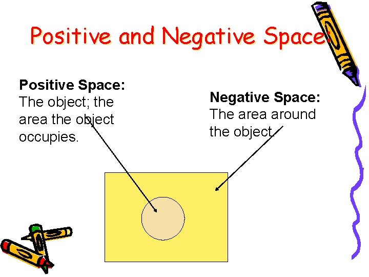 Positive and Negative Space: Positive Space: The object; the area the object occupies. Negative Positive and Negative Space: Positive Space: The object; the area the object occupies. Negative