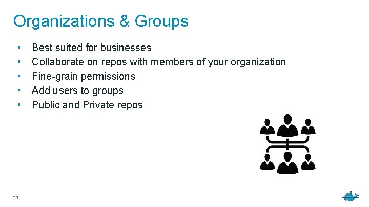Organizations & Groups • • • 20 Best suited for businesses Collaborate on repos