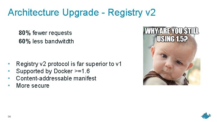 Architecture Upgrade - Registry v 2 80% fewer requests 60% less bandwitdth • •