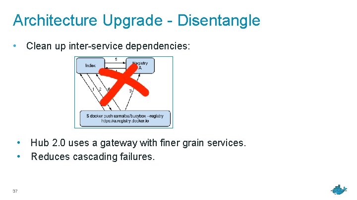 Architecture Upgrade - Disentangle • Clean up inter-service dependencies: • • 37 Hub 2.