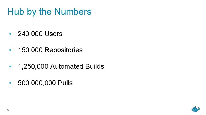 Hub by the Numbers • 240, 000 Users • 150, 000 Repositories • 1,