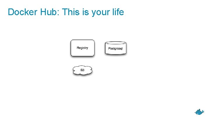 Docker Hub: This is your life 