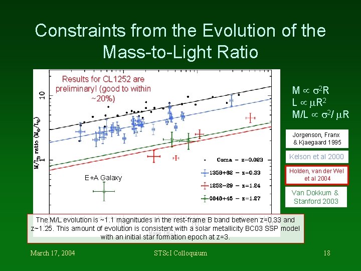 Constraints from the Evolution of the Mass-to-Light Ratio Results for CL 1252 are preliminary!