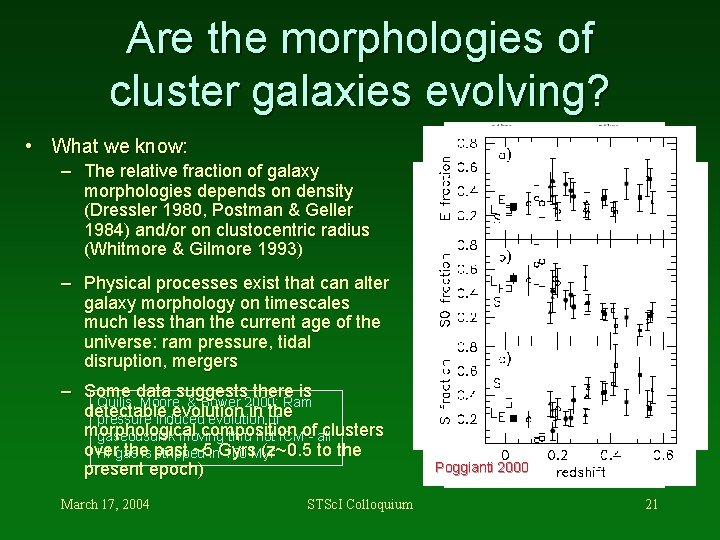 Are the morphologies of cluster galaxies evolving? • What we know: – The relative