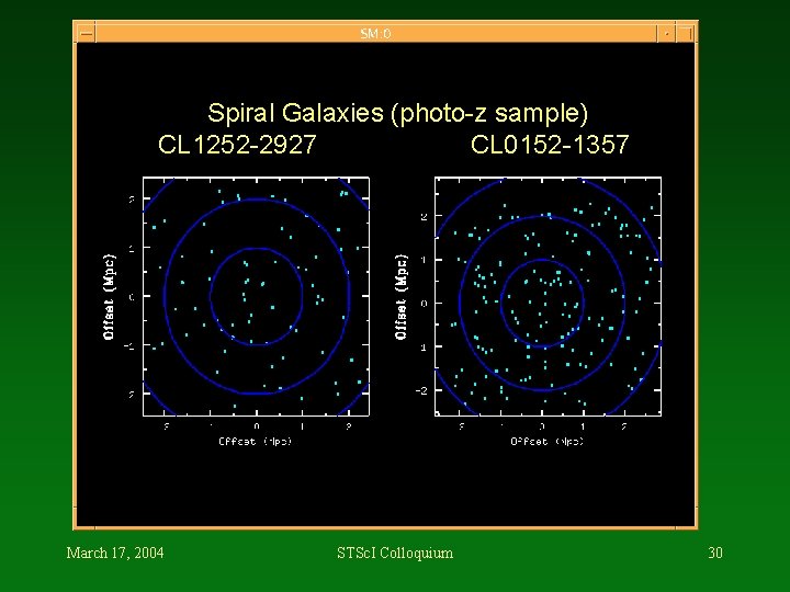 Spiral Galaxies (photo-z sample) CL 1252 -2927 CL 0152 -1357 March 17, 2004 STSc.