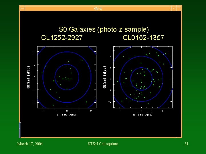 S 0 Galaxies (photo-z sample) CL 1252 -2927 CL 0152 -1357 March 17, 2004