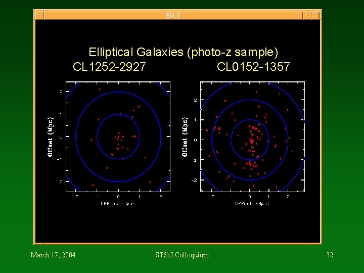Elliptical Galaxies (photo-z sample) CL 1252 -2927 CL 0152 -1357 March 17, 2004 STSc.