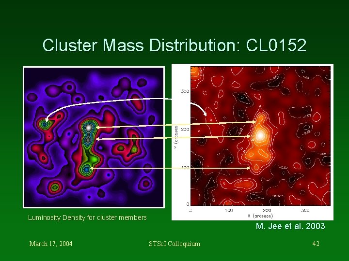 Cluster Mass Distribution: CL 0152 Luminosity Density for cluster members March 17, 2004 M.