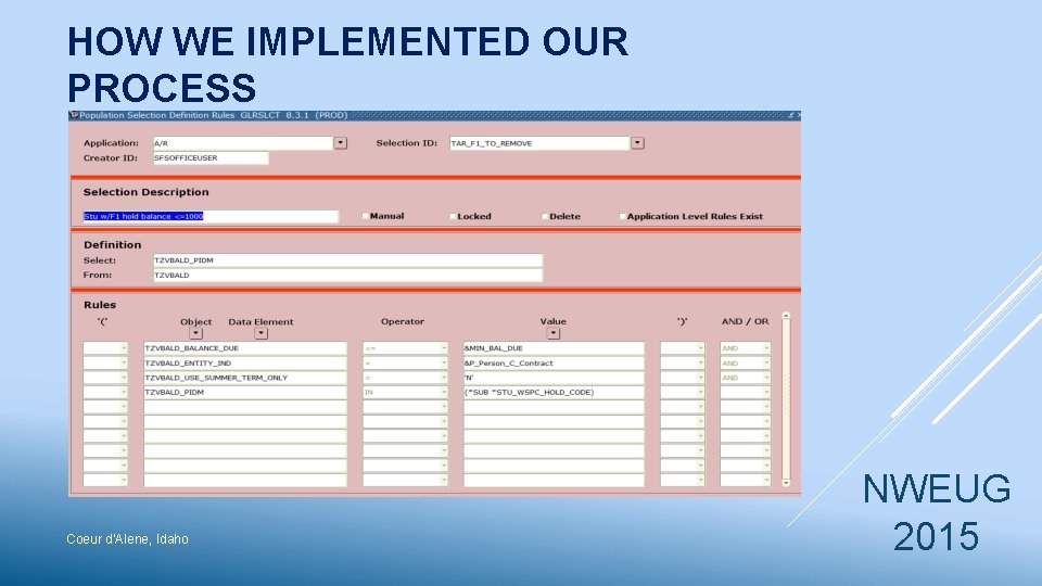 HOW WE IMPLEMENTED OUR PROCESS Coeur d’Alene, Idaho NWEUG 2015 